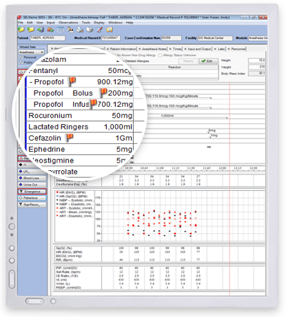 Sis Anesthesia Health Management Systems For Perioperative Services