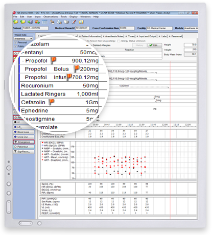 Anesthesia Documentation