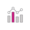 SIS Analytics