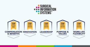 Surgical Information Systems - Health Management Systems Provider
