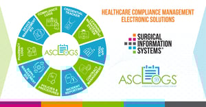 Surgical Information Systems - Health Management Systems Provider