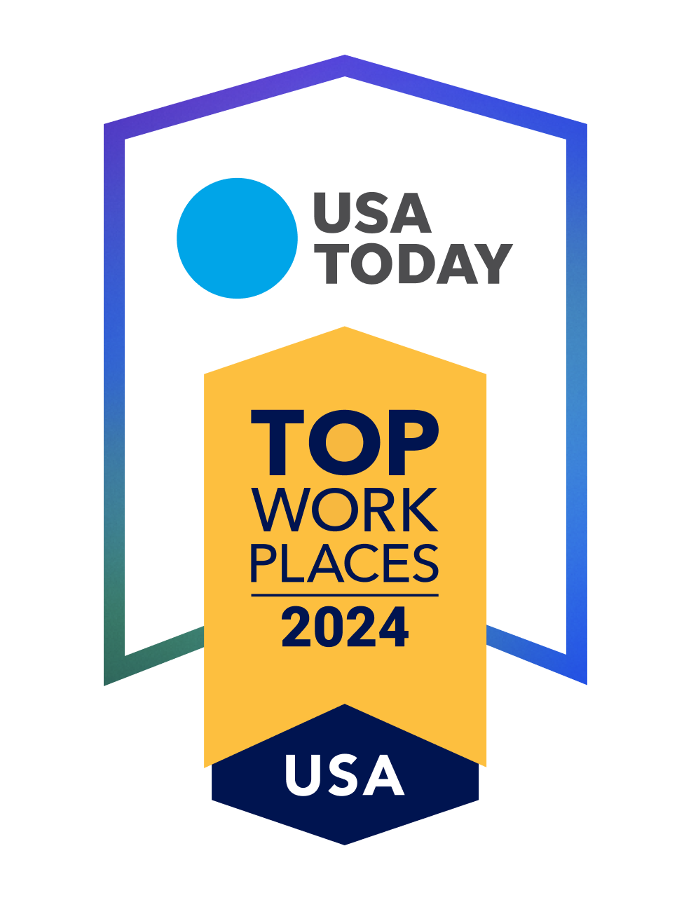 Top Workplace 2024