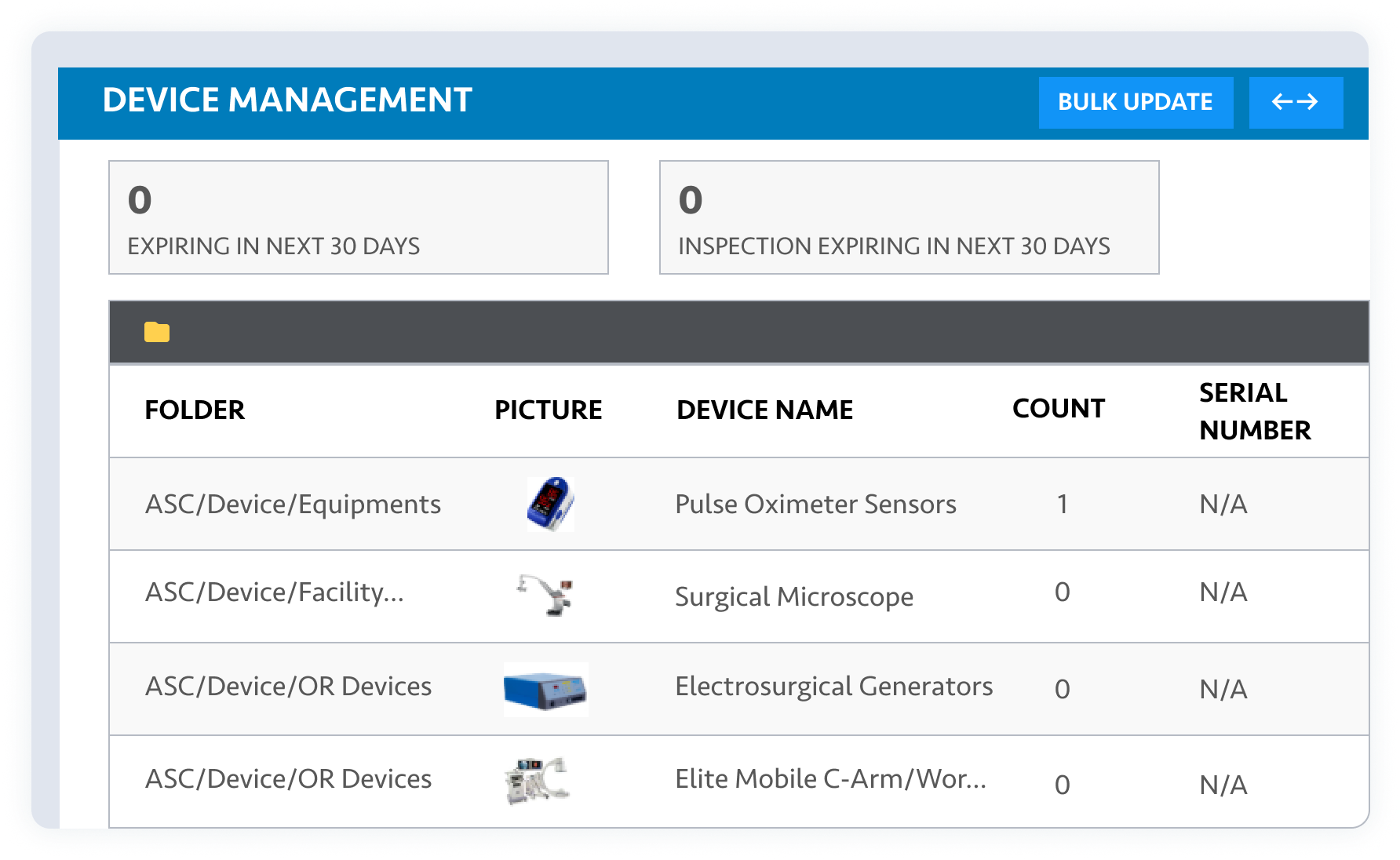 Device Management