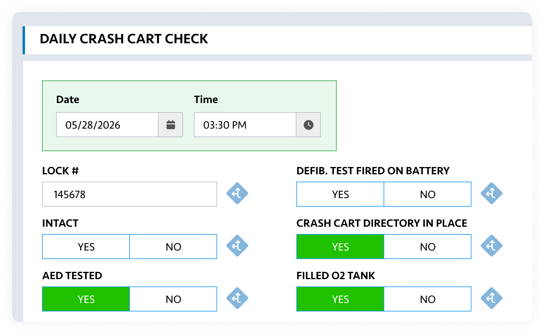 daily crash cart check