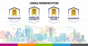 Surgical Information Systems - Health Management Systems Provider