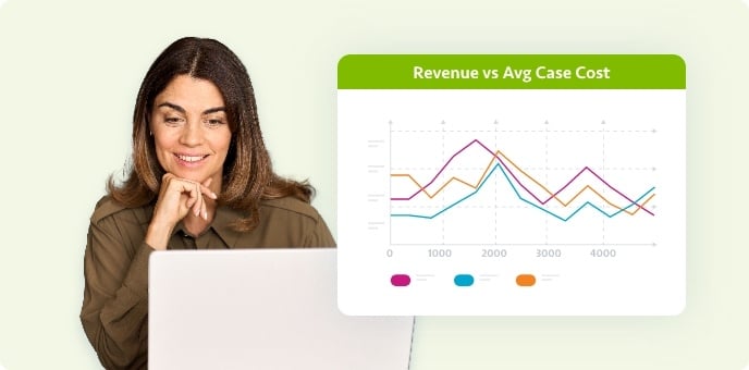 Revenue Cycle Services