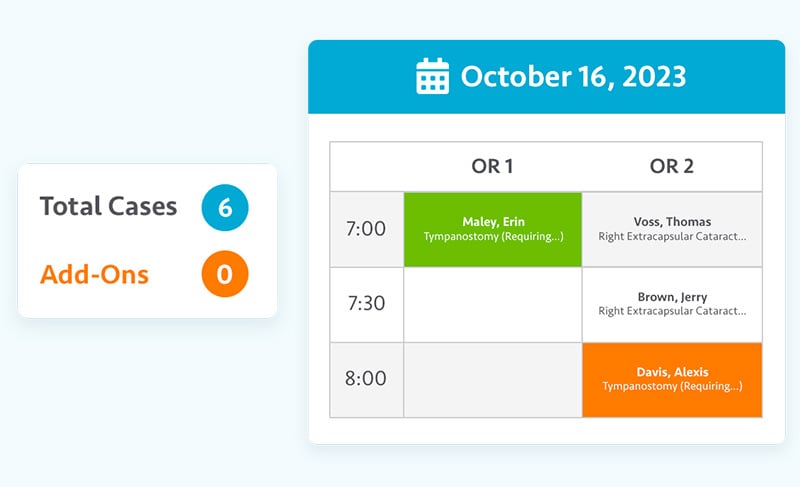 Surgical Scheduling