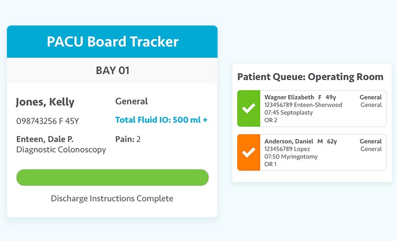 Patient Tracking